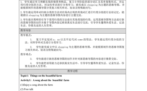 Day1_&_Day2-教学设计_26春四年级上下册人教版_四上英语合集人教版PEP英语四年级上册新教材（教学视频+课件+动画+音频+练习+教案）_19同步教案课件_人教pep3_3-6下册_《之江汇教案》