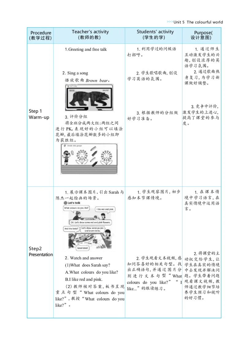 Unit5ThecolourfulworldPartBLet'stalk&Let'slearn大单元整体教学设计_26春四年级上下册人教版_四上英语合集人教版PEP英语四年级上册新教材（教学视频+课件+动画+音频+练习+教案）