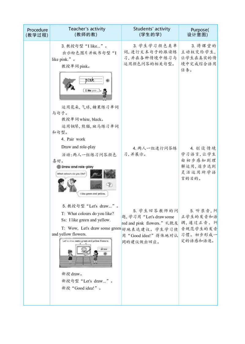 Unit5ThecolourfulworldPartBLet'stalk&Let'slearn大单元整体教学设计_26春四年级上下册人教版_四上英语合集人教版PEP英语四年级上册新教材（教学视频+课件+动画+音频+练习+教案）