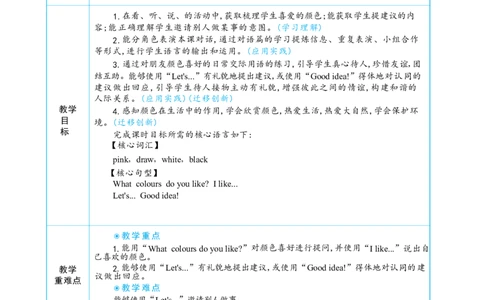 Unit5ThecolourfulworldPartBLet'stalk&Let'slearn大单元整体教学设计_26春四年级上下册人教版_四上英语合集人教版PEP英语四年级上册新教材（教学视频+课件+动画+音频+练习+教案）