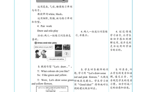 Unit5ThecolourfulworldPartBLet'stalk&Let'slearn大单元整体教学设计_26春四年级上下册人教版_四上英语合集人教版PEP英语四年级上册新教材（教学视频+课件+动画+音频+练习+教案）