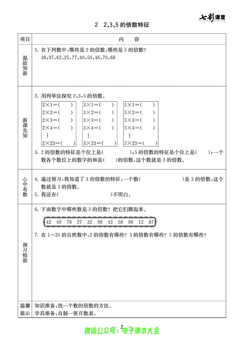 5b_26春四年级上下册人教版_四上英语合集人教版PEP英语四年级上册新教材（教学视频+课件+动画+音频+练习+教案）_17练习资料_小学英语（预习复习资料大礼包）_《预习卡》_1-6下册
