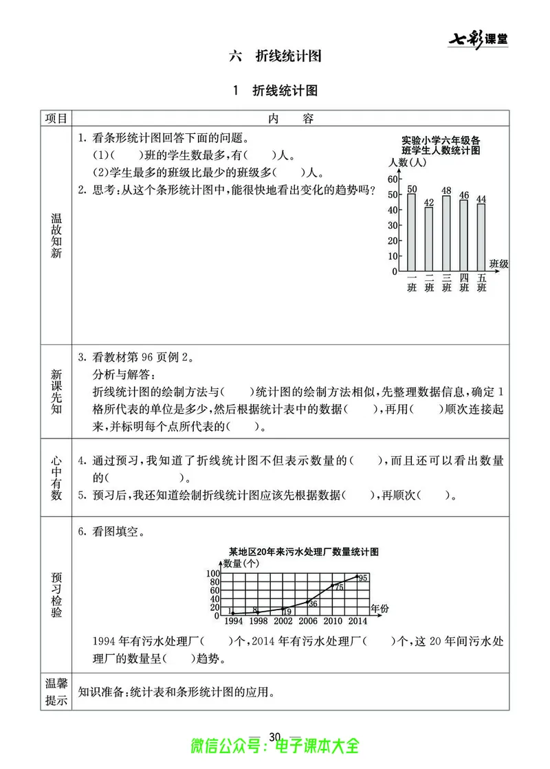 5b_26春四年级上下册人教版_四上英语合集人教版PEP英语四年级上册新教材（教学视频+课件+动画+音频+练习+教案）_17练习资料_小学英语（预习复习资料大礼包）_《预习卡》_1-6下册