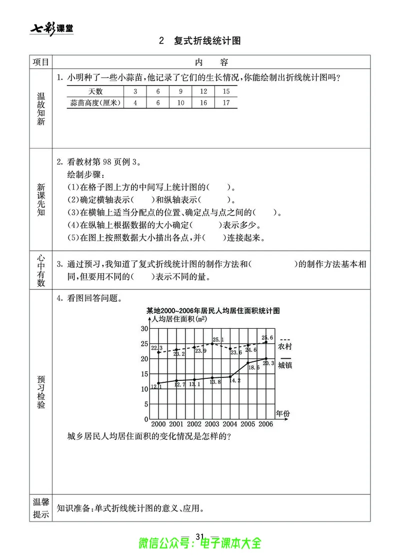 5b_26春四年级上下册人教版_四上英语合集人教版PEP英语四年级上册新教材（教学视频+课件+动画+音频+练习+教案）_17练习资料_小学英语（预习复习资料大礼包）_《预习卡》_1-6下册