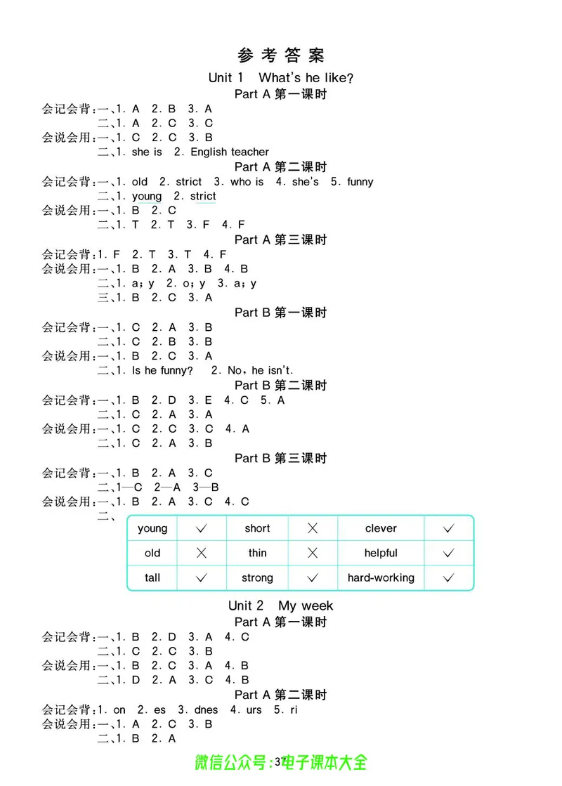 pep5a_26春四年级上下册人教版_四上英语合集人教版PEP英语四年级上册新教材（教学视频+课件+动画+音频+练习+教案）_17练习资料_小学英语（预习复习资料大礼包）_《预习卡》_3-6上册
