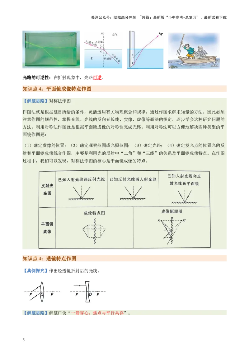 专题01作图题-备战2024年中考物理抢分秘籍（全国通用）（解析版）_02中考总复习（2026版更新中）_04-物理-中考总复习_2024年中考复习资料_三轮复习_第二部分考前解题秘籍