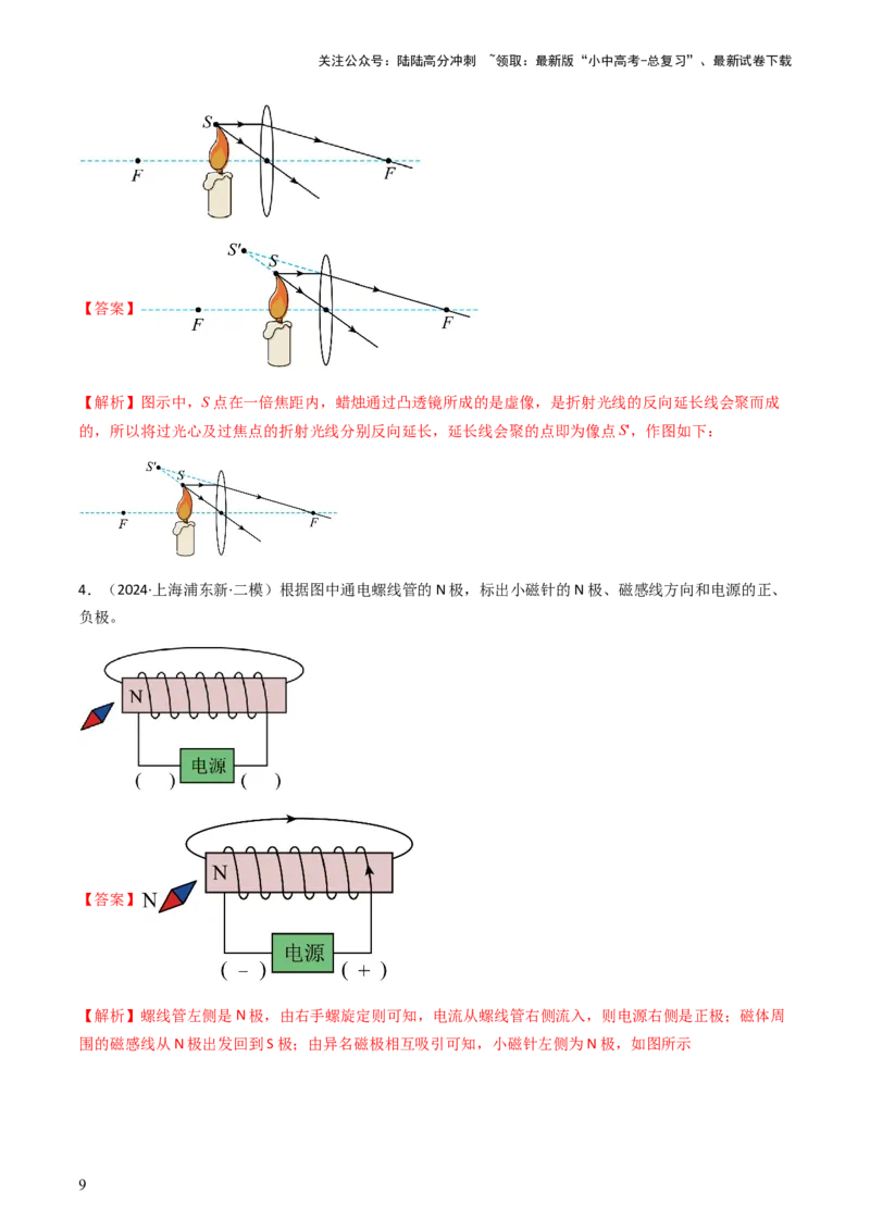 专题01作图题-备战2024年中考物理抢分秘籍（全国通用）（解析版）_02中考总复习（2026版更新中）_04-物理-中考总复习_2024年中考复习资料_三轮复习_第二部分考前解题秘籍