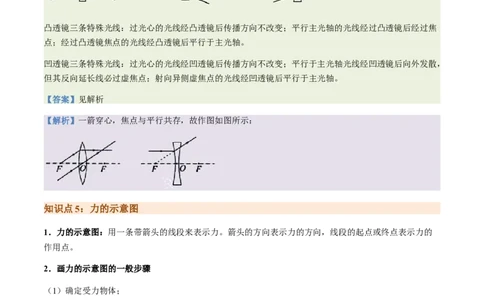 专题01作图题-备战2024年中考物理抢分秘籍（全国通用）（解析版）_02中考总复习（2026版更新中）_04-物理-中考总复习_2024年中考复习资料_三轮复习_第二部分考前解题秘籍