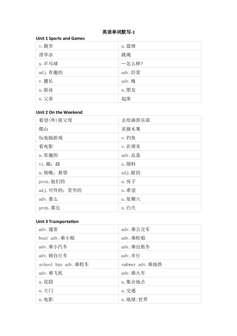 人教新起点版小学英语四年级上册单词默写_26春四年级上下册人教版_四上英语合集人教版PEP英语四年级上册新教材（教学视频+课件+动画+音频+练习+教案）_17练习资料_《单词默写表》