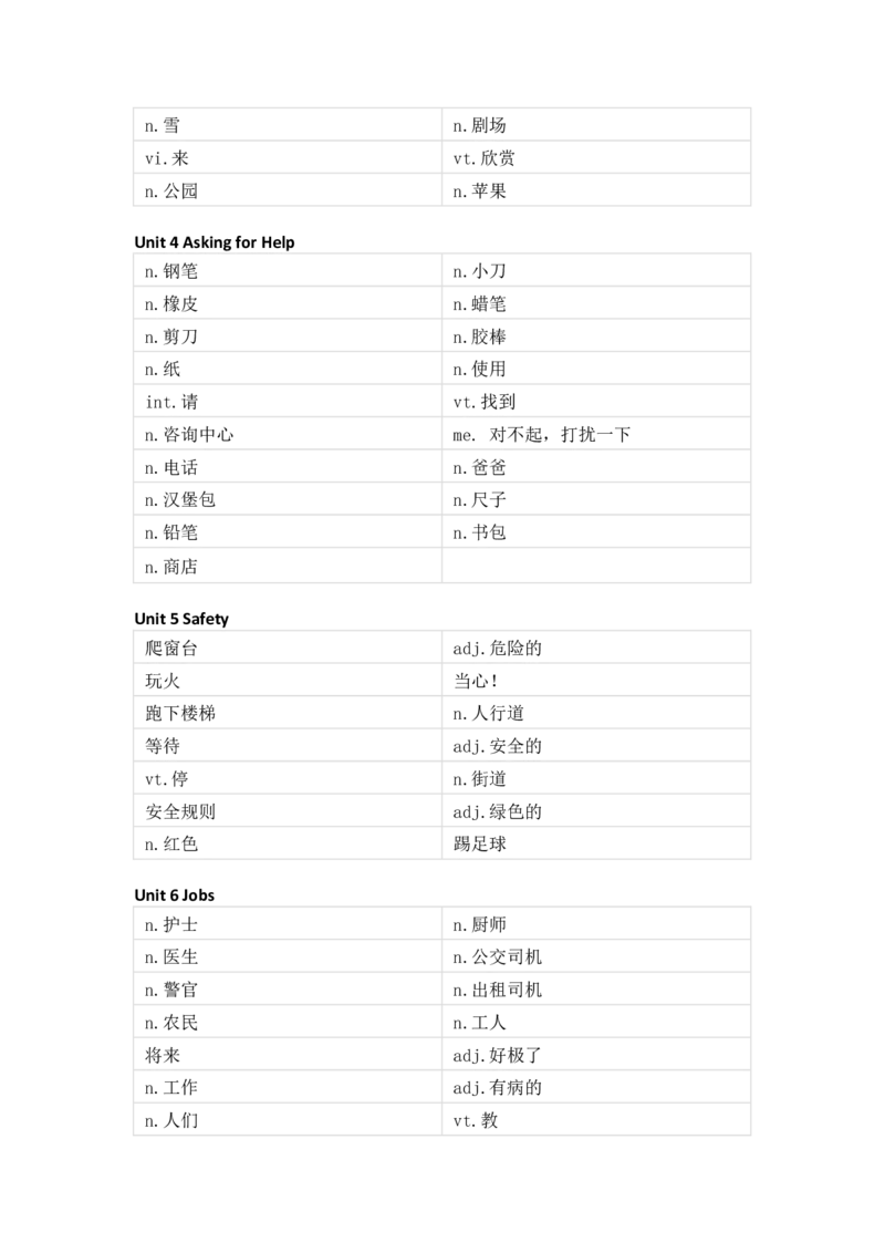 人教新起点版小学英语四年级上册单词默写_26春四年级上下册人教版_四上英语合集人教版PEP英语四年级上册新教材（教学视频+课件+动画+音频+练习+教案）_17练习资料_《单词默写表》