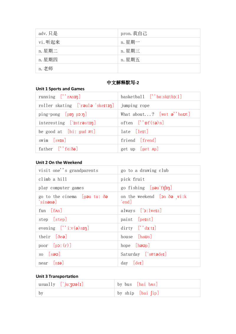 人教新起点版小学英语四年级上册单词默写_26春四年级上下册人教版_四上英语合集人教版PEP英语四年级上册新教材（教学视频+课件+动画+音频+练习+教案）_17练习资料_《单词默写表》