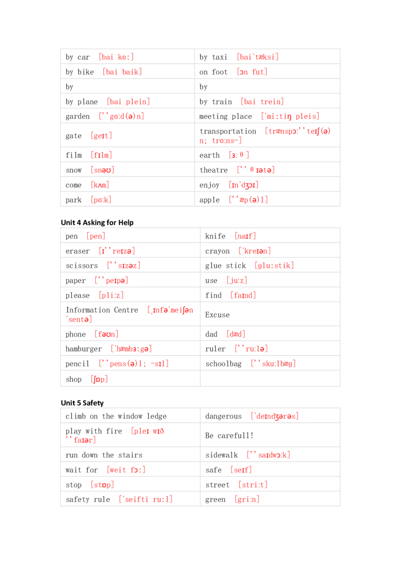 人教新起点版小学英语四年级上册单词默写_26春四年级上下册人教版_四上英语合集人教版PEP英语四年级上册新教材（教学视频+课件+动画+音频+练习+教案）_17练习资料_《单词默写表》