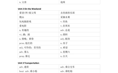 人教新起点版小学英语四年级上册单词默写_26春四年级上下册人教版_四上英语合集人教版PEP英语四年级上册新教材（教学视频+课件+动画+音频+练习+教案）_17练习资料_《单词默写表》
