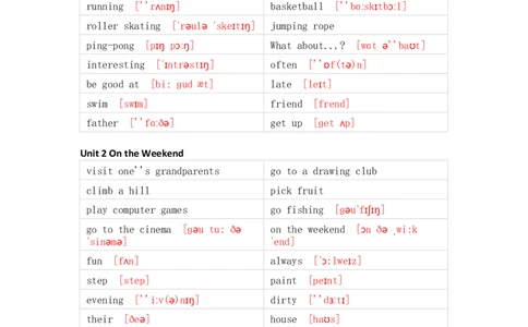人教新起点版小学英语四年级上册单词默写_26春四年级上下册人教版_四上英语合集人教版PEP英语四年级上册新教材（教学视频+课件+动画+音频+练习+教案）_17练习资料_《单词默写表》