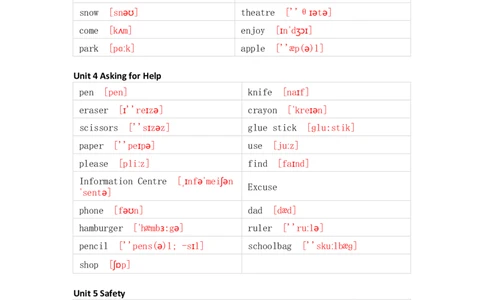 人教新起点版小学英语四年级上册单词默写_26春四年级上下册人教版_四上英语合集人教版PEP英语四年级上册新教材（教学视频+课件+动画+音频+练习+教案）_17练习资料_《单词默写表》