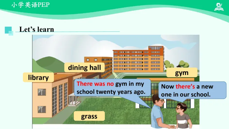 Unit4Thenandnow-PartA课件_26春四年级上下册人教版_四上英语合集人教版PEP英语四年级上册新教材（教学视频+课件+动画+音频+练习+教案）_19同步教案课件_人教pep3_6年级下册_PDF课件