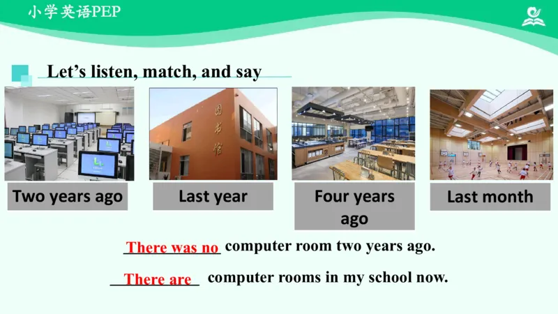 Unit4Thenandnow-PartA课件_26春四年级上下册人教版_四上英语合集人教版PEP英语四年级上册新教材（教学视频+课件+动画+音频+练习+教案）_19同步教案课件_人教pep3_6年级下册_PDF课件