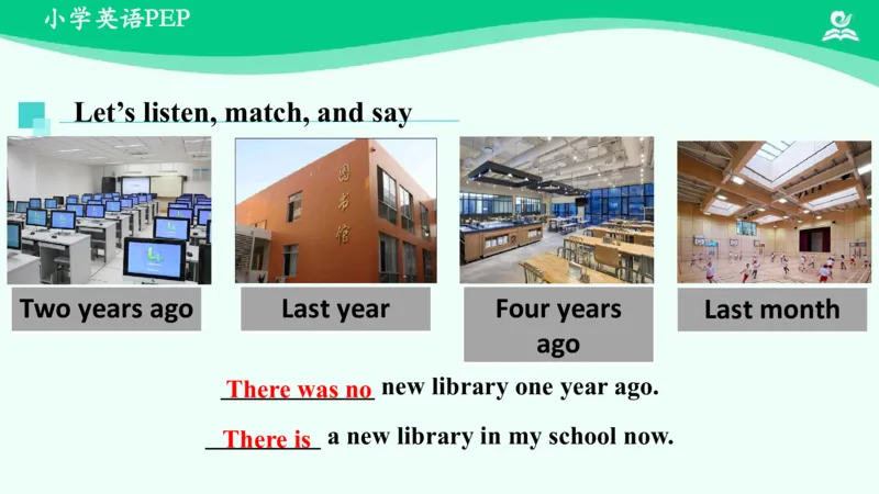 Unit4Thenandnow-PartA课件_26春四年级上下册人教版_四上英语合集人教版PEP英语四年级上册新教材（教学视频+课件+动画+音频+练习+教案）_19同步教案课件_人教pep3_6年级下册_PDF课件