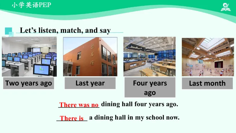 Unit4Thenandnow-PartA课件_26春四年级上下册人教版_四上英语合集人教版PEP英语四年级上册新教材（教学视频+课件+动画+音频+练习+教案）_19同步教案课件_人教pep3_6年级下册_PDF课件