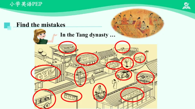 Unit4Thenandnow-PartA课件_26春四年级上下册人教版_四上英语合集人教版PEP英语四年级上册新教材（教学视频+课件+动画+音频+练习+教案）_19同步教案课件_人教pep3_6年级下册_PDF课件