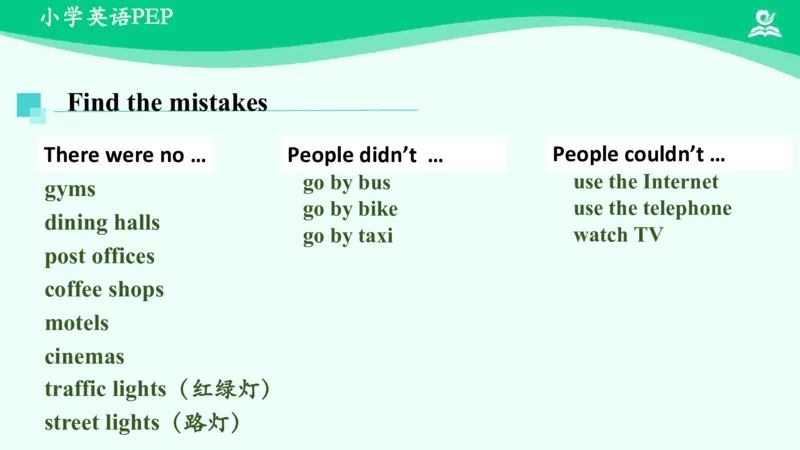 Unit4Thenandnow-PartA课件_26春四年级上下册人教版_四上英语合集人教版PEP英语四年级上册新教材（教学视频+课件+动画+音频+练习+教案）_19同步教案课件_人教pep3_6年级下册_PDF课件