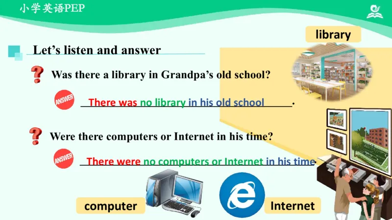 Unit4Thenandnow-PartA课件_26春四年级上下册人教版_四上英语合集人教版PEP英语四年级上册新教材（教学视频+课件+动画+音频+练习+教案）_19同步教案课件_人教pep3_6年级下册_PDF课件