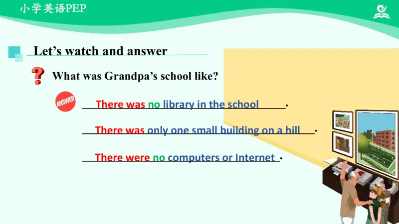 Unit4Thenandnow-PartA课件_26春四年级上下册人教版_四上英语合集人教版PEP英语四年级上册新教材（教学视频+课件+动画+音频+练习+教案）_19同步教案课件_人教pep3_6年级下册_PDF课件