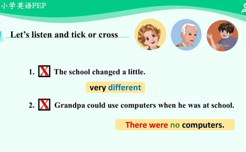 Unit4Thenandnow-PartA课件_26春四年级上下册人教版_四上英语合集人教版PEP英语四年级上册新教材（教学视频+课件+动画+音频+练习+教案）_19同步教案课件_人教pep3_6年级下册_PDF课件