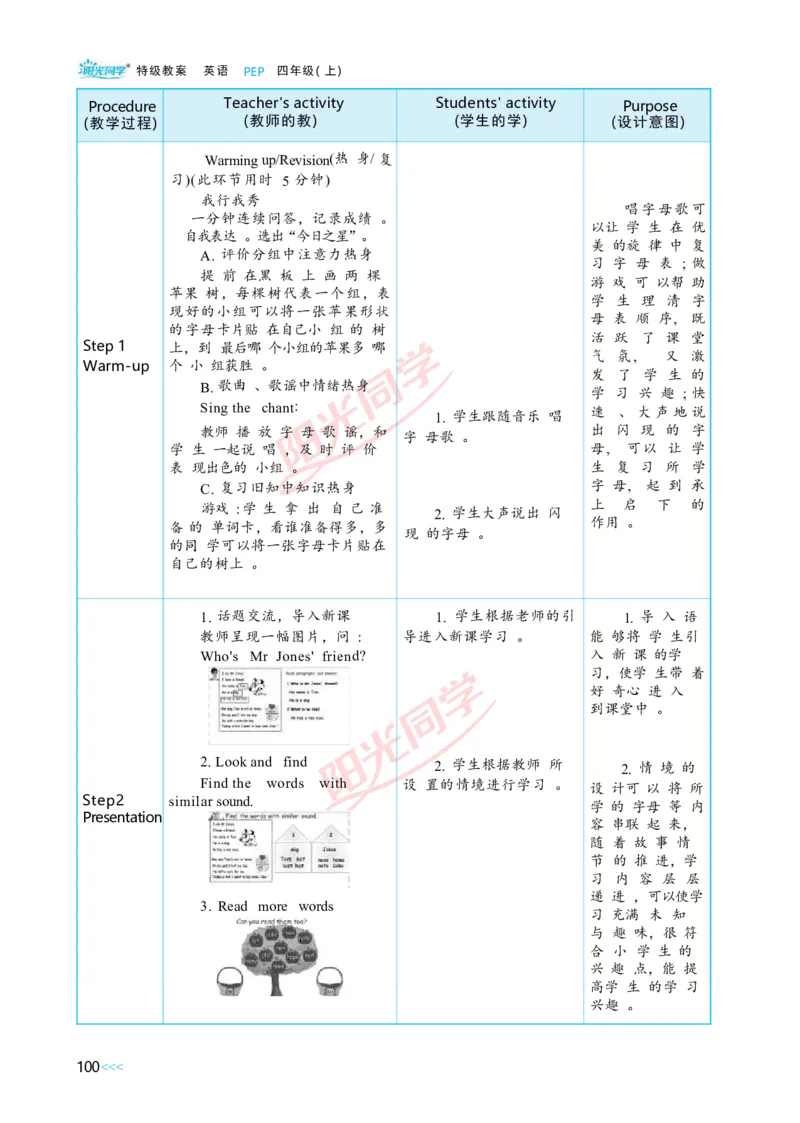 Unit3_26春四年级上下册人教版_四上英语合集人教版PEP英语四年级上册新教材（教学视频+课件+动画+音频+练习+教案）_19同步教案课件_人教pep3_小学英语PEP单独教案（3-6年级上下册）