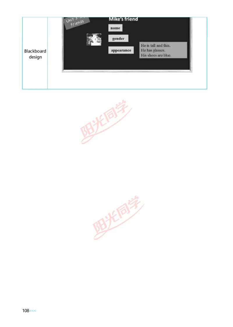 Unit3_26春四年级上下册人教版_四上英语合集人教版PEP英语四年级上册新教材（教学视频+课件+动画+音频+练习+教案）_19同步教案课件_人教pep3_小学英语PEP单独教案（3-6年级上下册）