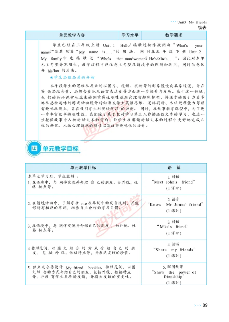 Unit3_26春四年级上下册人教版_四上英语合集人教版PEP英语四年级上册新教材（教学视频+课件+动画+音频+练习+教案）_19同步教案课件_人教pep3_小学英语PEP单独教案（3-6年级上下册）