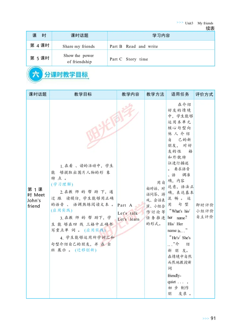 Unit3_26春四年级上下册人教版_四上英语合集人教版PEP英语四年级上册新教材（教学视频+课件+动画+音频+练习+教案）_19同步教案课件_人教pep3_小学英语PEP单独教案（3-6年级上下册）