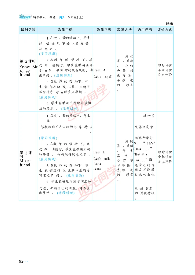 Unit3_26春四年级上下册人教版_四上英语合集人教版PEP英语四年级上册新教材（教学视频+课件+动画+音频+练习+教案）_19同步教案课件_人教pep3_小学英语PEP单独教案（3-6年级上下册）