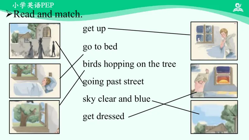 Recycle1PartB课件_26春四年级上下册人教版_四上英语合集人教版PEP英语四年级上册新教材（教学视频+课件+动画+音频+练习+教案）_19同步教案课件_人教pep3_5年级下册_PDF课件