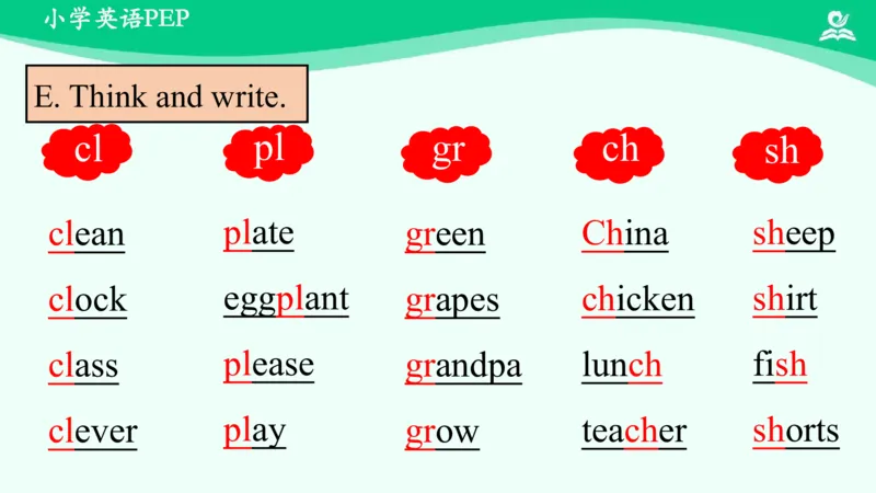 Recycle1PartB课件_26春四年级上下册人教版_四上英语合集人教版PEP英语四年级上册新教材（教学视频+课件+动画+音频+练习+教案）_19同步教案课件_人教pep3_5年级下册_PDF课件