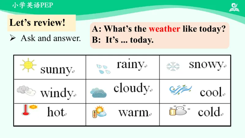 Recycle1PartB课件_26春四年级上下册人教版_四上英语合集人教版PEP英语四年级上册新教材（教学视频+课件+动画+音频+练习+教案）_19同步教案课件_人教pep3_5年级下册_PDF课件