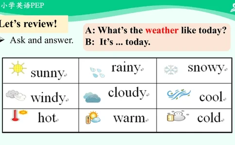 Recycle1PartB课件_26春四年级上下册人教版_四上英语合集人教版PEP英语四年级上册新教材（教学视频+课件+动画+音频+练习+教案）_19同步教案课件_人教pep3_5年级下册_PDF课件