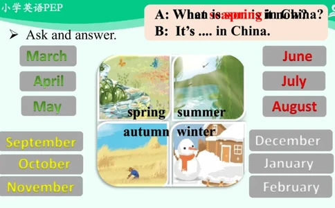 Recycle1PartB课件_26春四年级上下册人教版_四上英语合集人教版PEP英语四年级上册新教材（教学视频+课件+动画+音频+练习+教案）_19同步教案课件_人教pep3_5年级下册_PDF课件