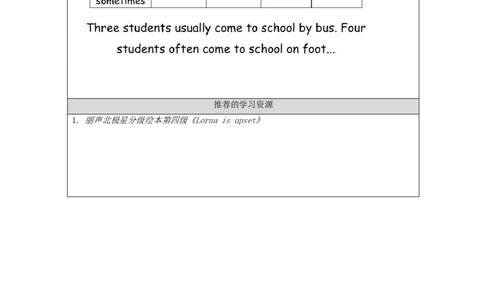 A-学习任务单_26春四年级上下册人教版_四上英语合集人教版PEP英语四年级上册新教材（教学视频+课件+动画+音频+练习+教案）_17练习资料_小学英语（预习复习资料大礼包）_Unit2_305