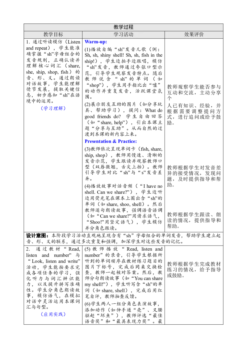 Unit2Myfriends教案_26春四年级上下册人教版_四上英语合集人教版PEP英语四年级上册新教材（教学视频+课件+动画+音频+练习+教案）_19同步教案课件_人教pep3_3-6上册