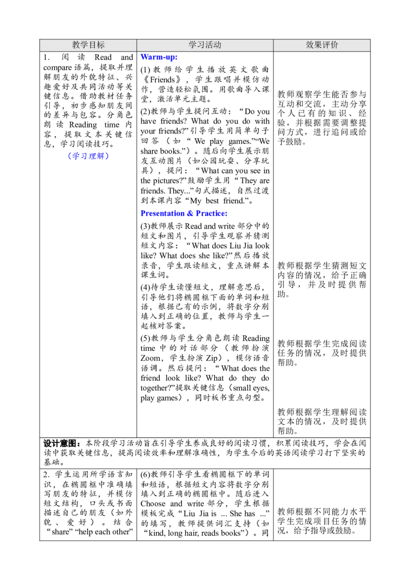 Unit2Myfriends教案_26春四年级上下册人教版_四上英语合集人教版PEP英语四年级上册新教材（教学视频+课件+动画+音频+练习+教案）_19同步教案课件_人教pep3_3-6上册