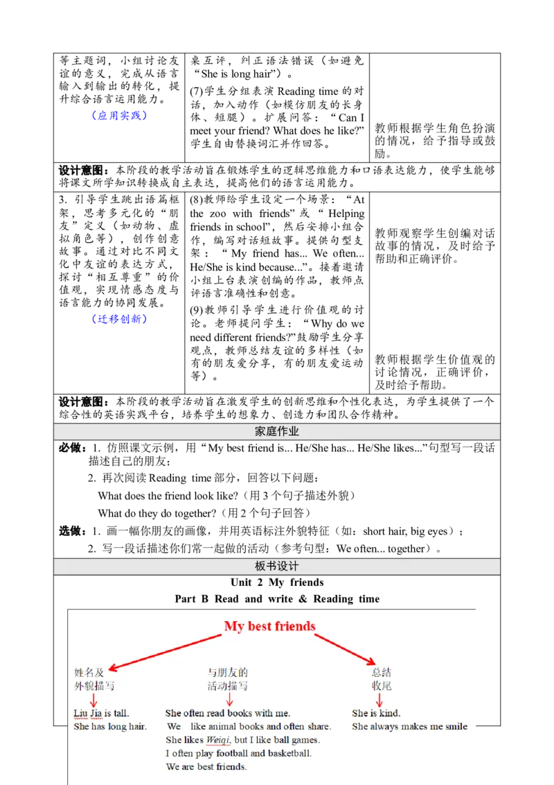 Unit2Myfriends教案_26春四年级上下册人教版_四上英语合集人教版PEP英语四年级上册新教材（教学视频+课件+动画+音频+练习+教案）_19同步教案课件_人教pep3_3-6上册