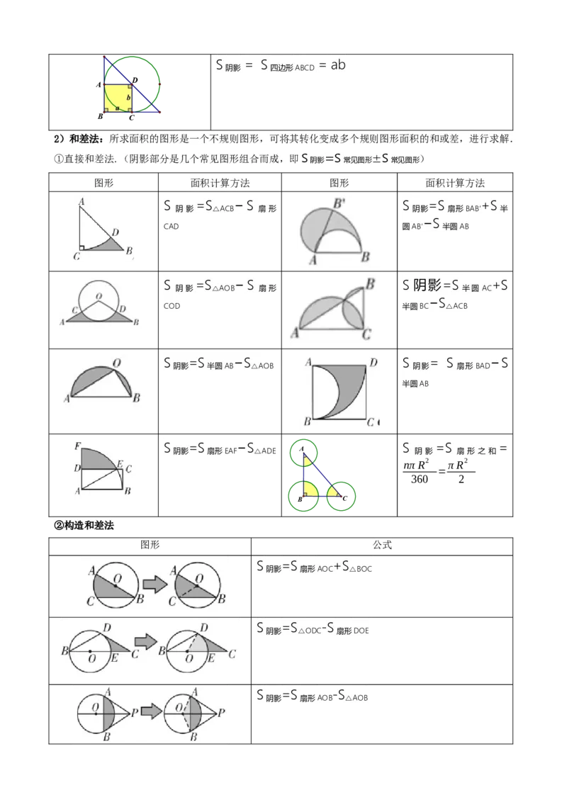 专题28与圆有关的计算（解析版）_中考数学一轮复习word_解析版