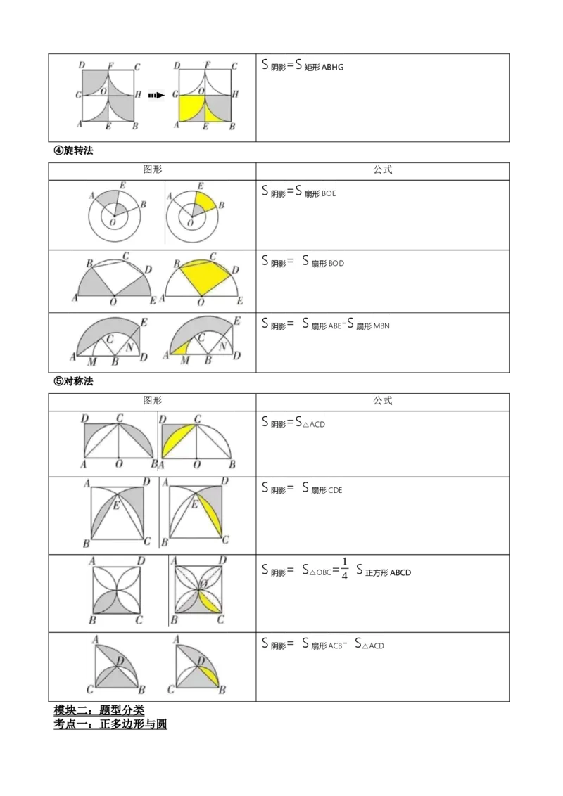专题28与圆有关的计算（解析版）_中考数学一轮复习word_解析版