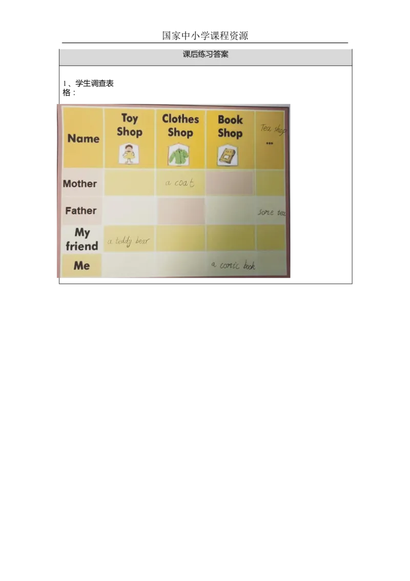 8Lesson19Let'sGoShopping!_课后练习_26春四年级上下册人教版_四上英语合集人教版PEP英语四年级上册新教材（教学视频+课件+动画+音频+练习+教案）_17练习资料_《小学英语》