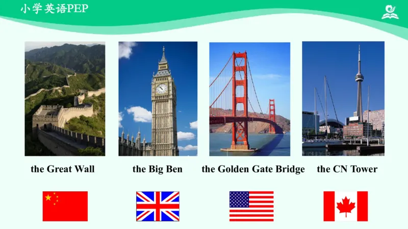 Unit1PartA课件_26春四年级上下册人教版_四上英语合集人教版PEP英语四年级上册新教材（教学视频+课件+动画+音频+练习+教案）_19同步教案课件_人教pep3_3年级下册_PDF课件