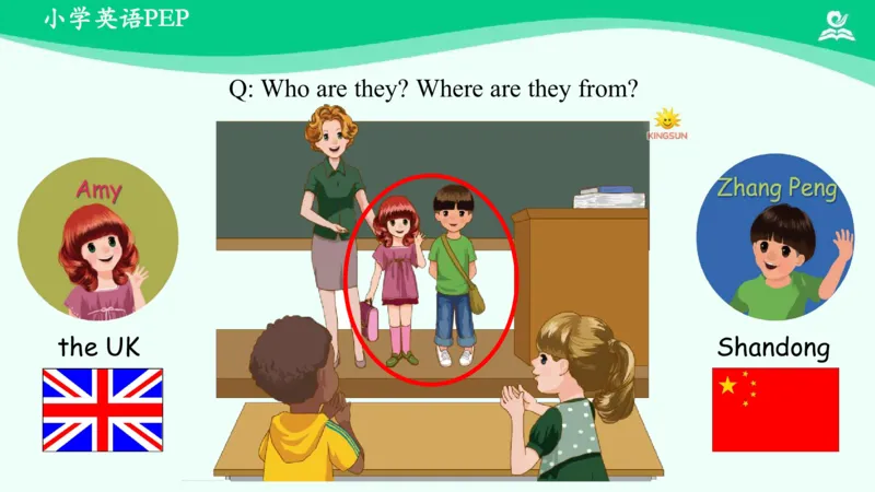 Unit1PartA课件_26春四年级上下册人教版_四上英语合集人教版PEP英语四年级上册新教材（教学视频+课件+动画+音频+练习+教案）_19同步教案课件_人教pep3_3年级下册_PDF课件