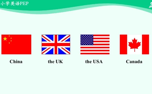 Unit1PartA课件_26春四年级上下册人教版_四上英语合集人教版PEP英语四年级上册新教材（教学视频+课件+动画+音频+练习+教案）_19同步教案课件_人教pep3_3年级下册_PDF课件