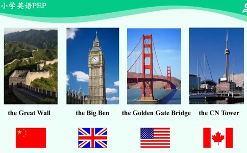 Unit1PartA课件_26春四年级上下册人教版_四上英语合集人教版PEP英语四年级上册新教材（教学视频+课件+动画+音频+练习+教案）_19同步教案课件_人教pep3_3年级下册_PDF课件