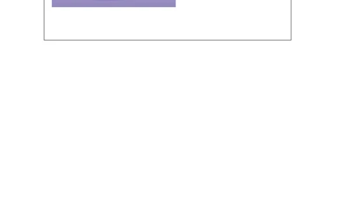 7Unit4AgeandPhoneNumbersPartA_国家课_学习任务单_26春四年级上下册人教版_四上英语合集人教版PEP英语四年级上册新教材（教学视频+课件+动画+音频+练习+教案）_17练习资料_《小学英语》